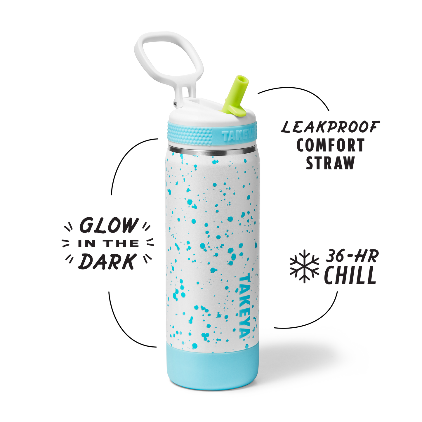 glow-in-the-dark-sport-kids-water-bottle-confetti-with-straw-lid-f3 TKS_SP25_CoreKidsGIDConfetti_StwBtl_CloudGlow_18oz_51368_v2_sRGB_SHD-Callout.png