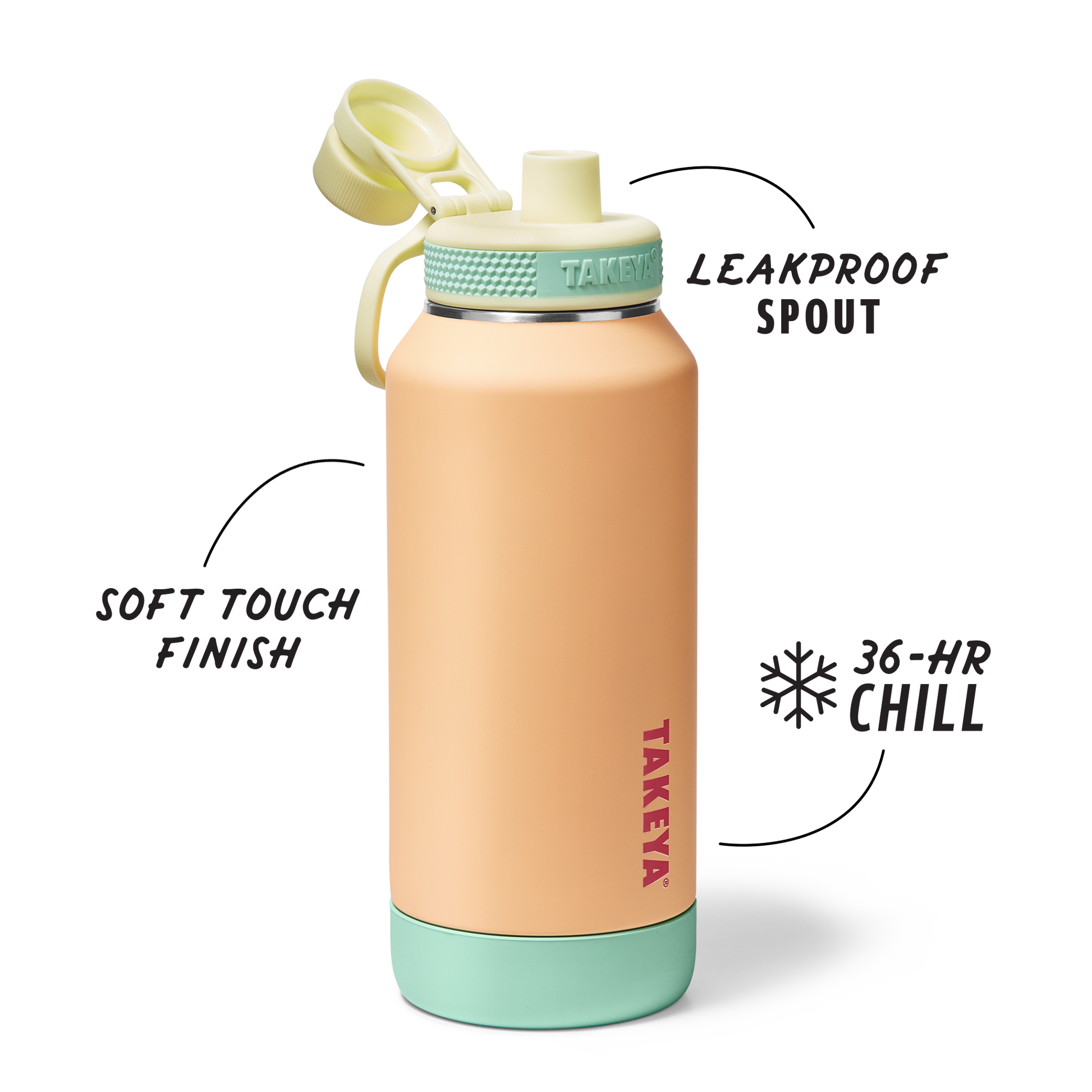 sport-soft-touch-water-bottle-with-spout-lid-q1 TKS_SP25_SoftTouch_SptBtl_PeachJelly_32oz_51376_v2_sRGB_SHD-Callout.png