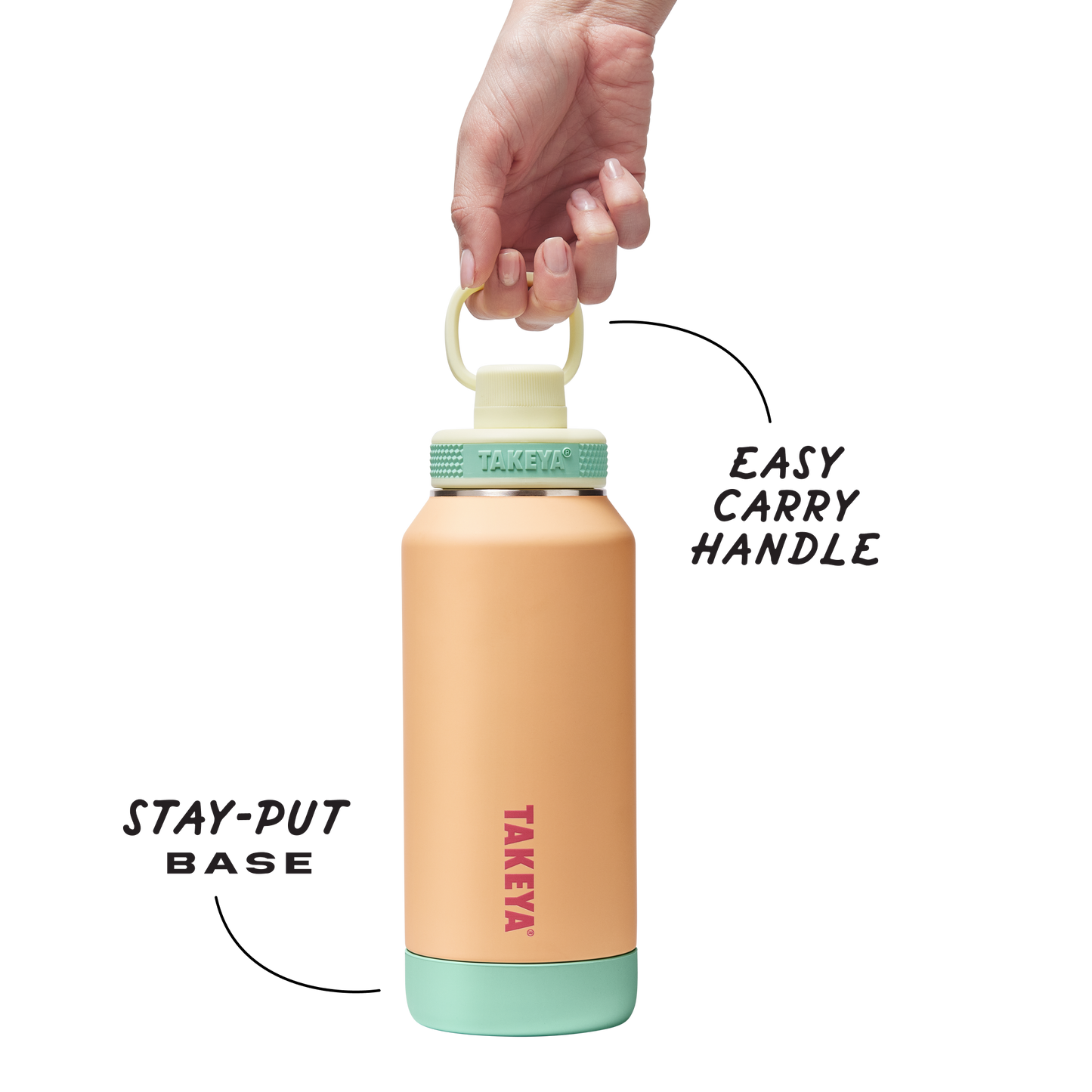 sport-soft-touch-water-bottle-with-spout-lid-q1 TKS_SP25_SoftTouch_SptBtl_PeachJelly_32oz_51376_v3_sRGB-Callout.png