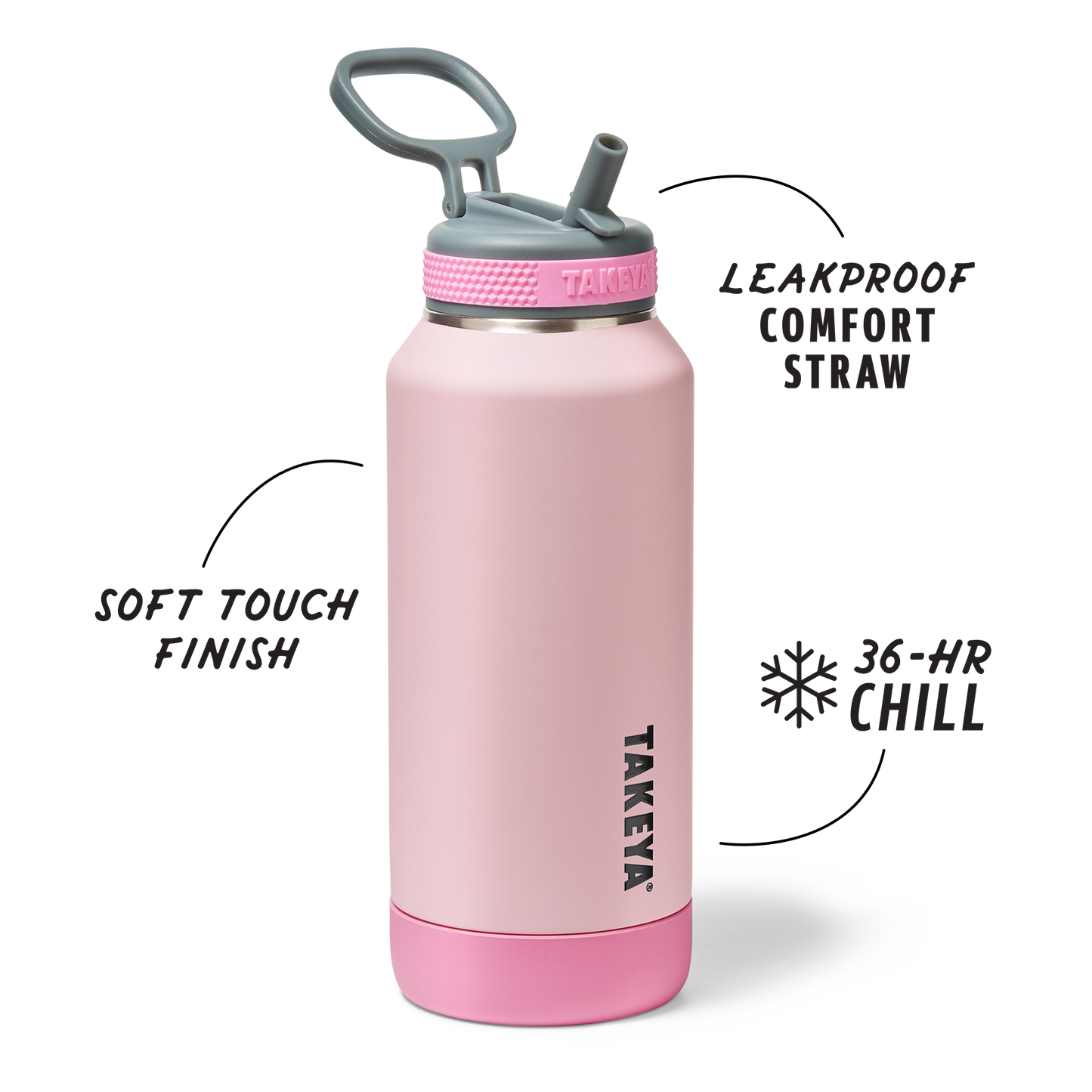 sport-soft-touch-water-bottle-with-straw-lid-l4 TKS_SP25_SoftTouch_StwBtl_PinkJelly_32oz_51378_v2_sRGB_SHD-Callout.png