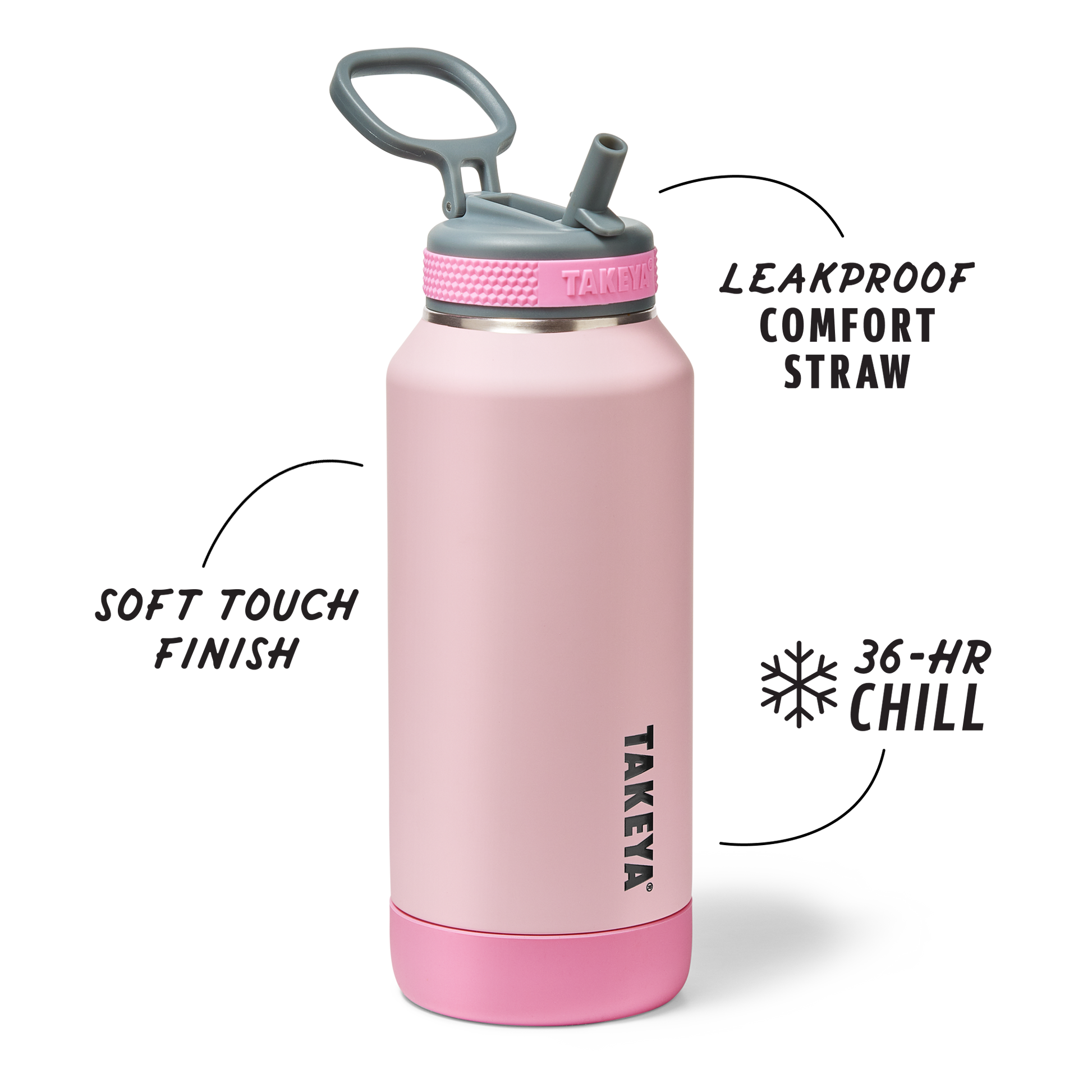 sport-soft-touch-water-bottle-with-straw-lid-l4 TKS_SP25_SoftTouch_StwBtl_PinkJelly_32oz_51378_v2_sRGB_SHD-Callout.png